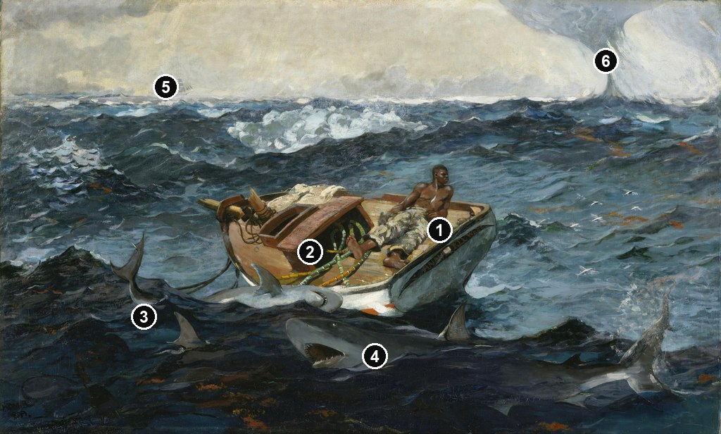 Annotated details from The Gulf Stream by Winslow Homer